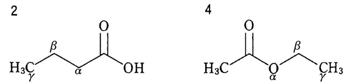 90回薬剤師国家試験問31　酢酸エチルC4H8O2の質量スペクトル